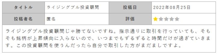 ライジングブルの評判３