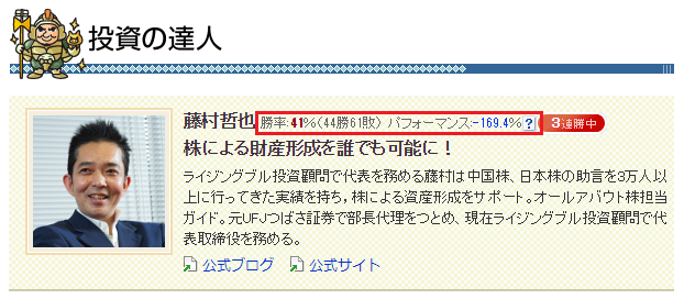 藤村哲也の実績１